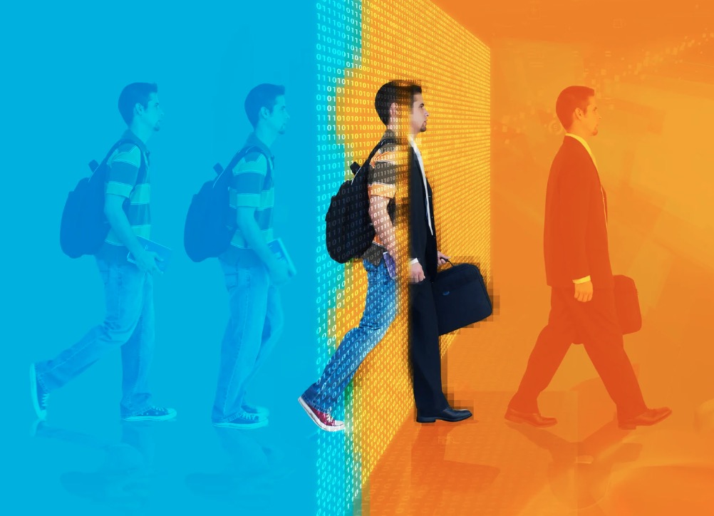 transform your video