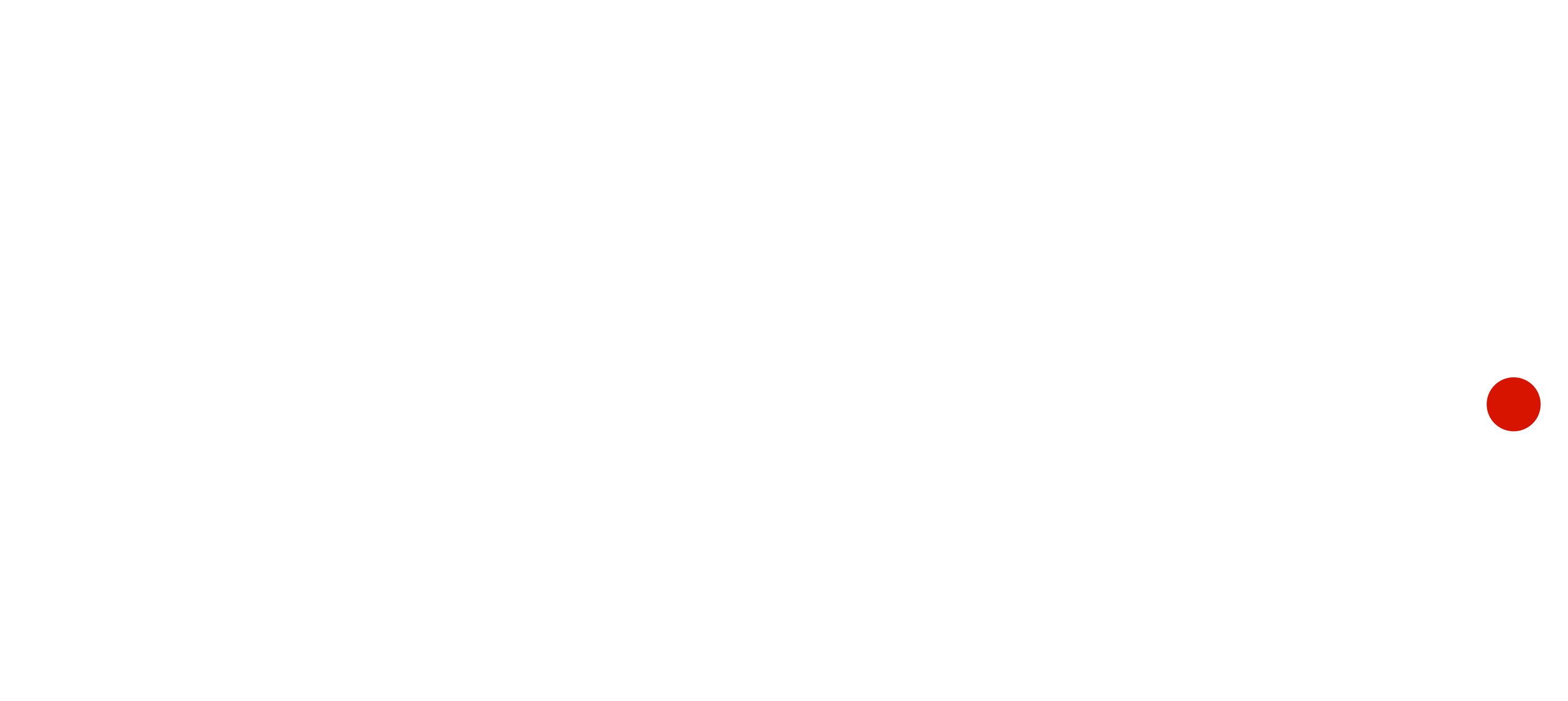 logo Cut Pro Media