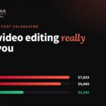 Video Editing Outsourcing Cost Calculator 2026 β Cut Pro Media - Cut Pro Media Video editing outsourcing cost calculator 2026 β in-house, agency and outsourced studio monthly cost comparison