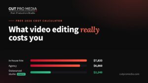 Video editing outsourcing cost calculator 2026 — in-house, agency and outsourced studio monthly cost comparison